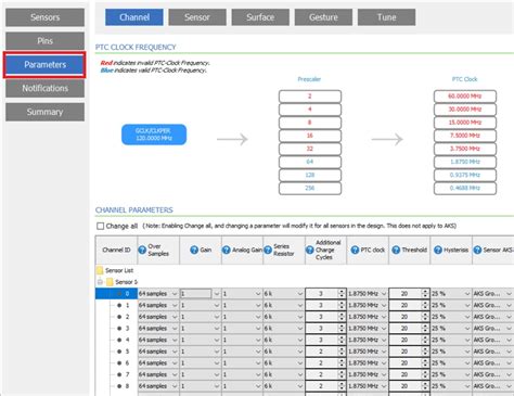 Tuning Touch Sensors with Microchip SAM E51 IGaT Curiosity | Mouser