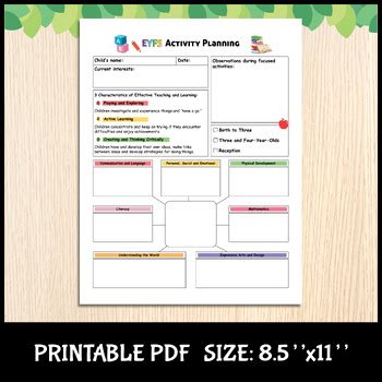 Image result for Observation Checklists EYFS