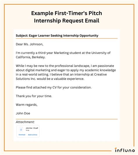 Image result for Internship Email Example