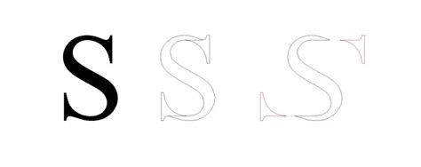 Image result for Explode Text CAD