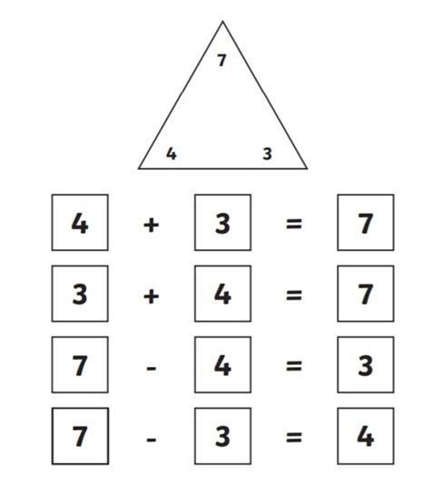 Image result for Arithmetic Facts Examples
