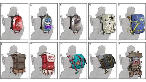 Image result for Fallout 76 Grocer Backpack Mod