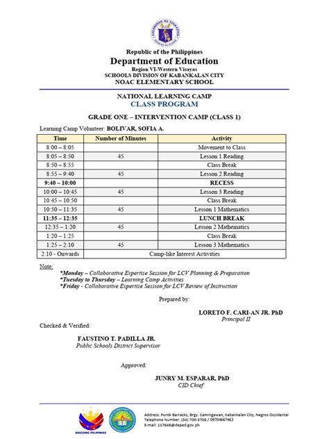 Image result for NLC Class Program