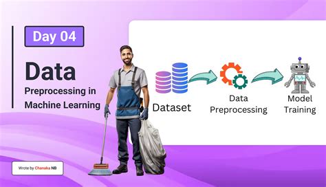 Image result for Data Processing in Machine Learning