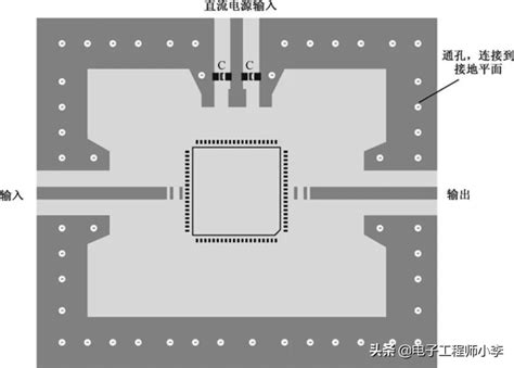 射频电路 的图像结果