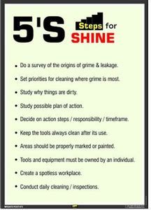 Mr. SAFE 5S Steps For Shine In PVC Sticker A4 (8 Inch X 12 Inch ...