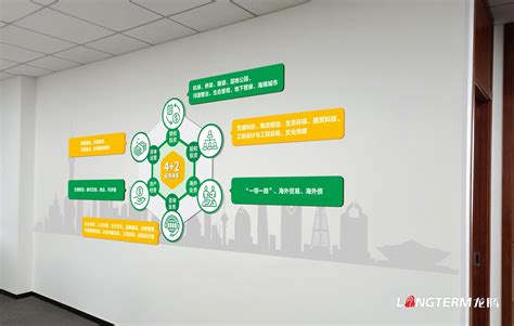 金融企业文化上墙牌设计图__广告设计_广告设计_设计图库_昵图网nipic.com