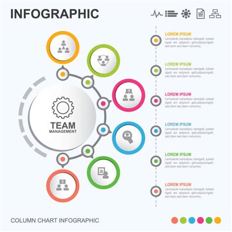 Change Management Process Flow Diagram 的图像结果