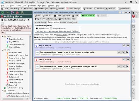 Image result for Wealth-Lab Developer 6.9