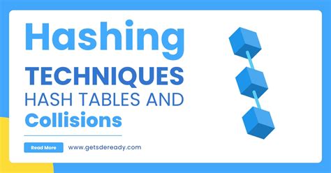 Hash Tables Explained 的图像结果