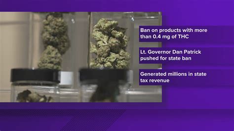 Deal that reopened government bans most THC, hemp products in Texas ...