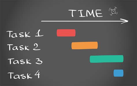 Image result for MS Project Late Predecessor Highlight