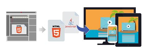 Image result for HTML Flash Download