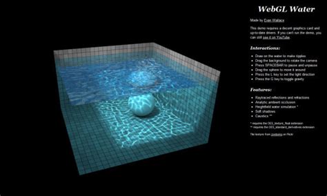 WebGL Experiments 的图像结果