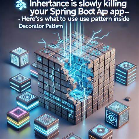 Image result for Spring Inheritance