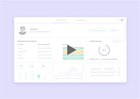 Image result for Candidate key Database Concepts