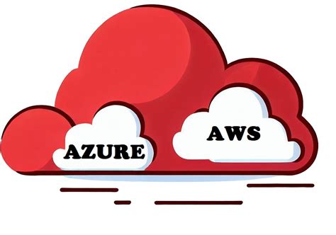 Image result for Computing Platform