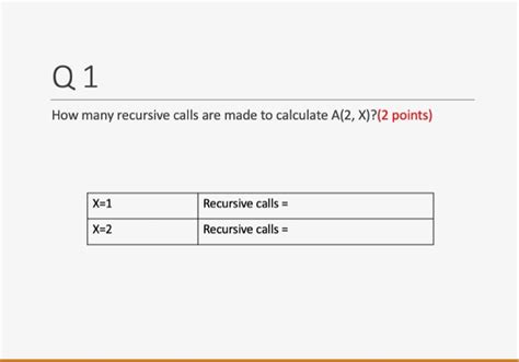 Ackermann Function Values 的图像结果