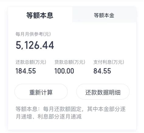 超级大利好！刚刚，“降息”15个基点！100万房贷省3万多_利率_贷款_报价