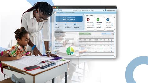 Image result for Openfloat