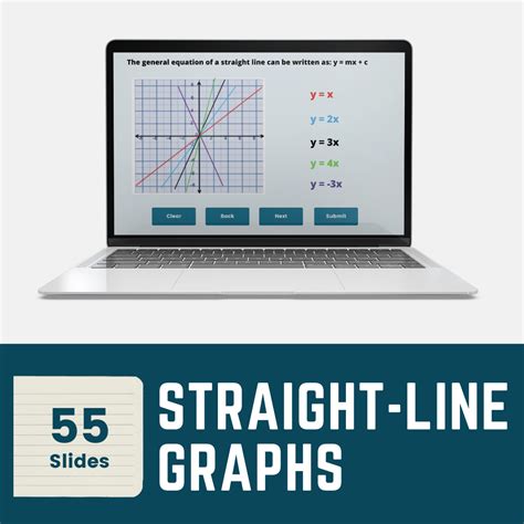 Plot Straight Line Graphs 的图像结果