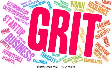 Entrepreneurship Word 的图像结果