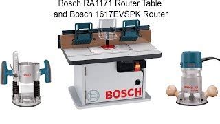 Using Bosch Router Table 的图像结果