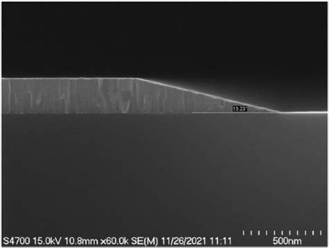 Design and Fabrication of Temperature-Compensated Film Bulk Acoustic ...