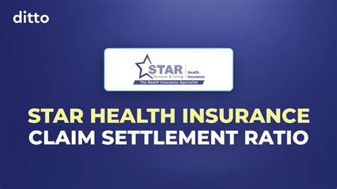 Comprehensive Review of Bajaj Allianz Health Insurance (2024)