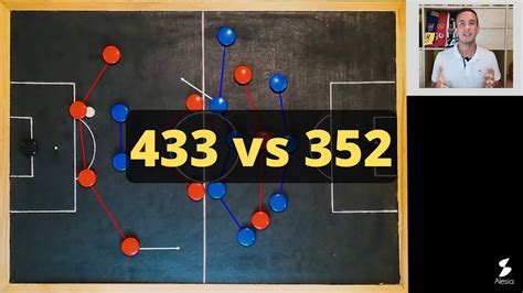 433 vs 352: i Vantaggi del 433 - Contrapposizioni Tattiche