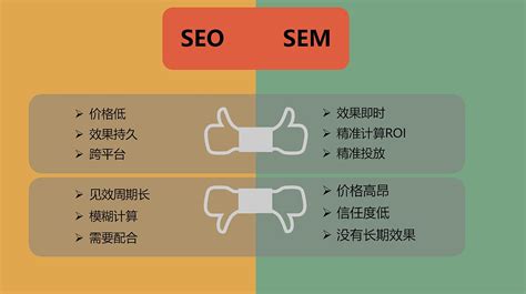 SEO vs SEM: A Look at the Main Differences - ESBO SEO
