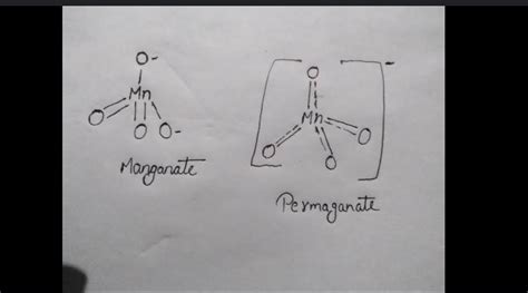 Draw the structure of permanganate ion - Brainly.in