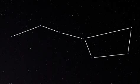 Big Dipper