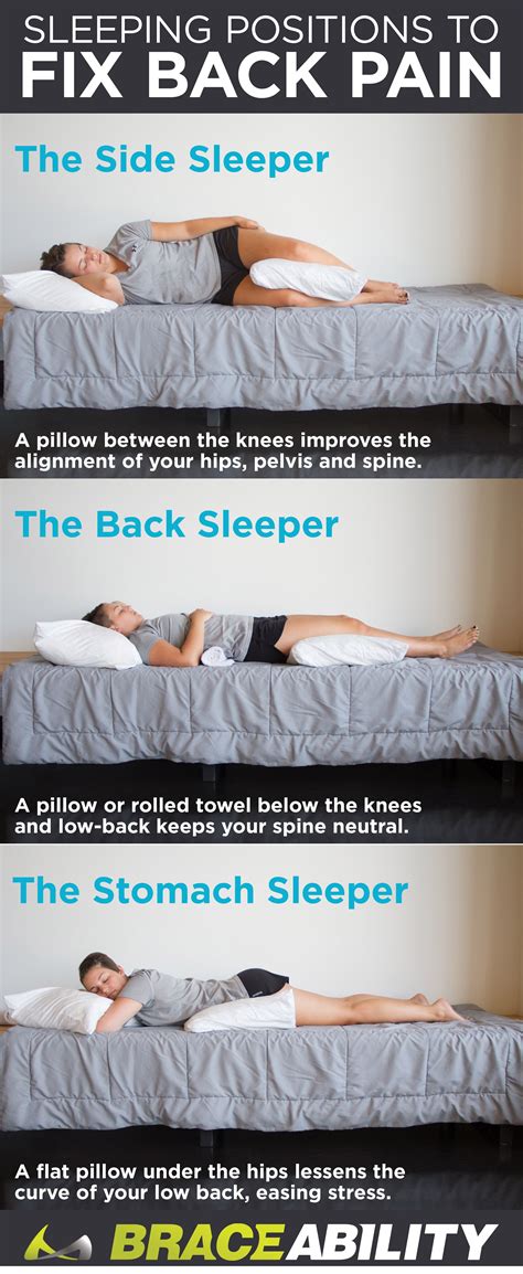 Best Sleeping Position For Lower Back Pain Relief