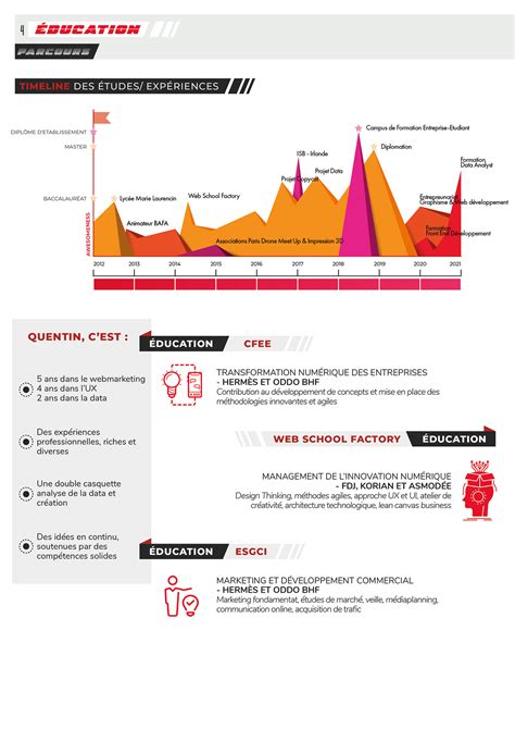 Image result for Front-End Development Book