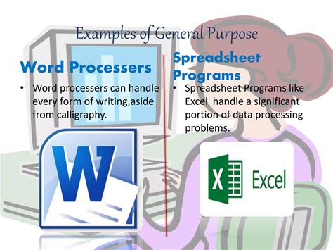 What Are Type Computer Software 的图像结果