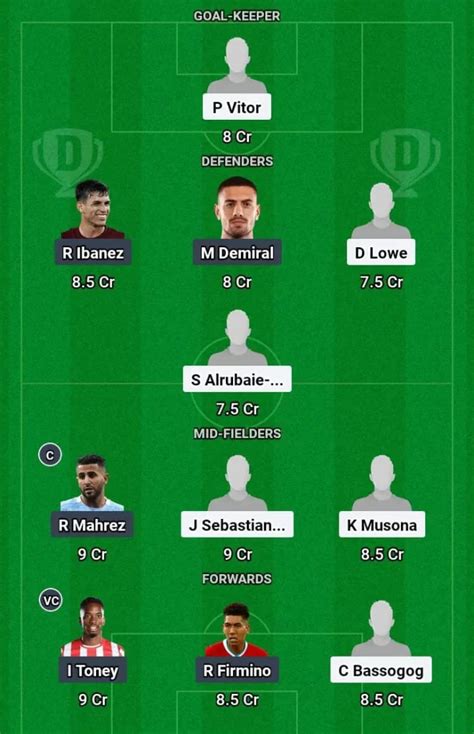 ALK vs AHL Dream11 Prediction, Saudi Arabian League: Al Okhdood vs Al ...