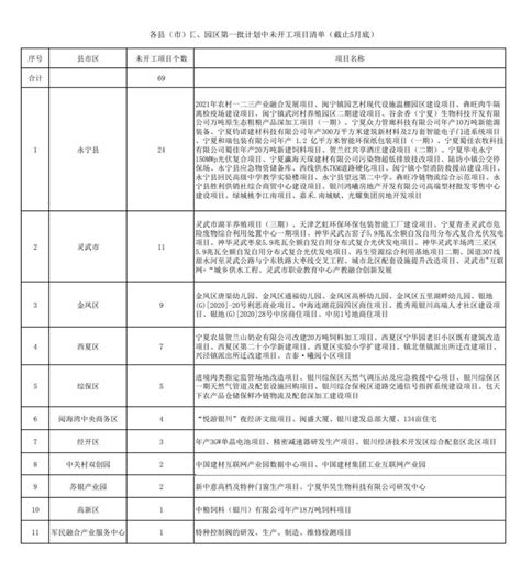 上海历年社会平均工资与社保基数一览及解读