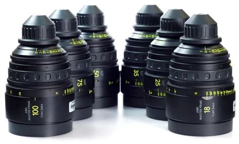 全新正品紫外UV工业相机镜头 200-1000nm 高透过率 FA定焦C口 指-淘宝网