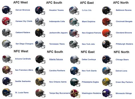 football teams nfl