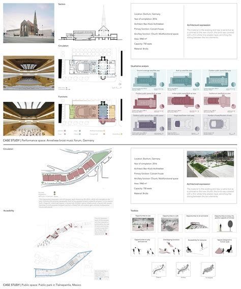 RAAG - Performance space for Indian classical music | CEPT - Portfolio