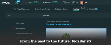 MozBar: The free SEO toolbar for Chrome - Moz HD Wallpaper Aesthetic
