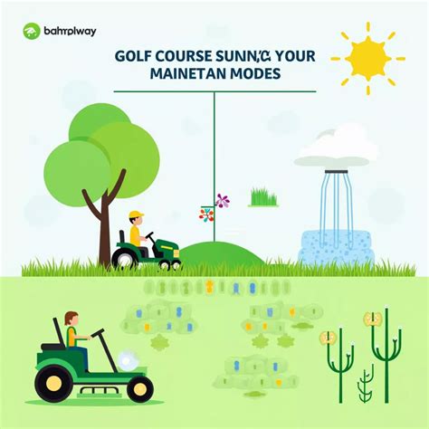 Why Is Golf So Expensive | Golf Life Wiki
