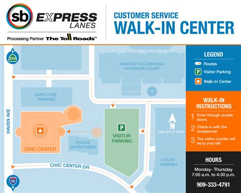 Notice of Toll Evasion Violation - SB Express Lanes