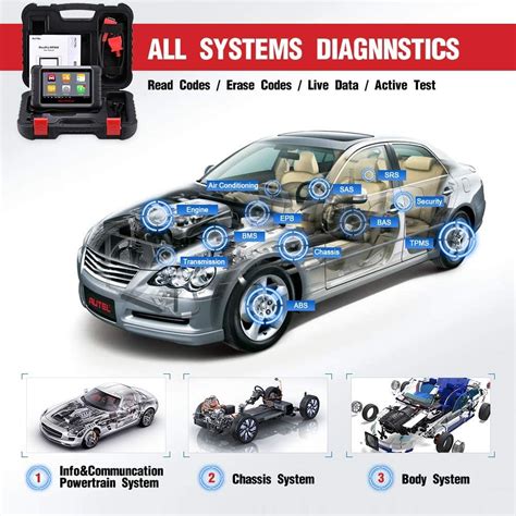 Image result for Using Autel Mp808 Pro