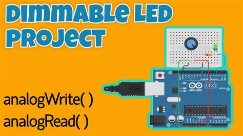 Image result for Pulse Width Modulation Arduino