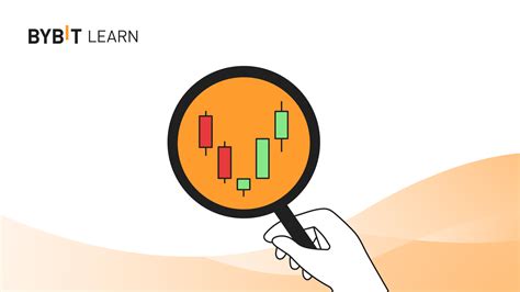 Bybit Candlestick Graph in Python 的图像结果