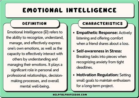 Image result for Intelligence cycle Topics: Definition