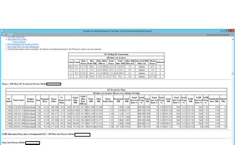 Image result for Background Garbage Collection