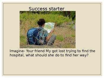 Image result for How Do You Use a Map